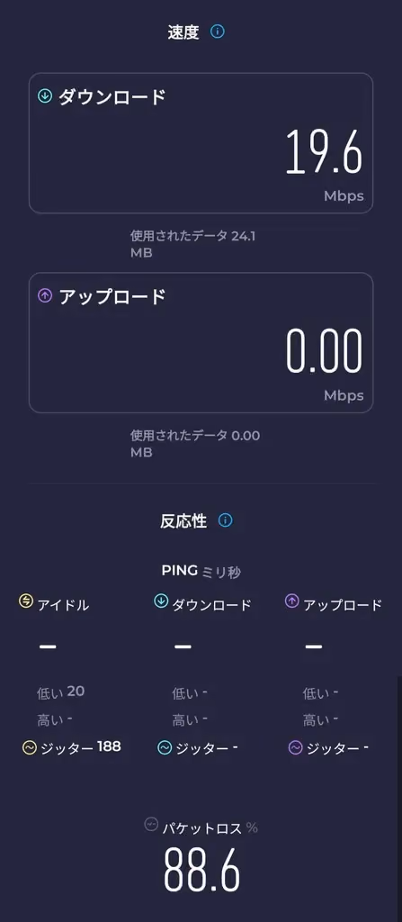 地元密着なケーブルテレビ系回線のスピードテストの結果